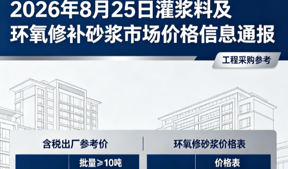 乾安2026年8月25日灌浆料及环氧修补砂浆市场价格信息通报